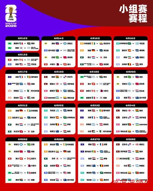 2026世界杯比分与苹果科技的融合 2026世界杯比分与苹果科技的融合